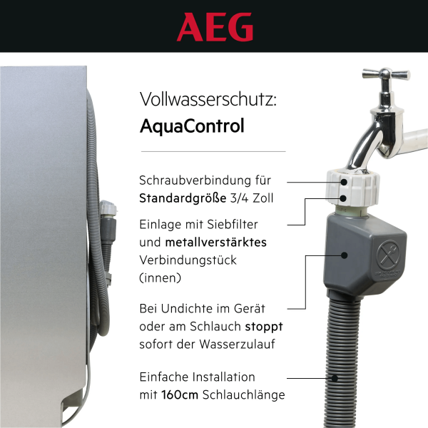 AEG NG52IC20K - Geschirrspüler - Schwarz