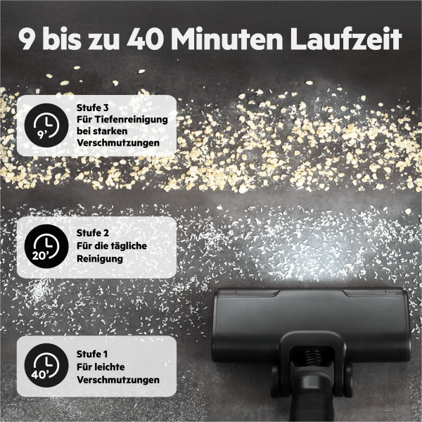 AEG AP72UB21AM - Shell White