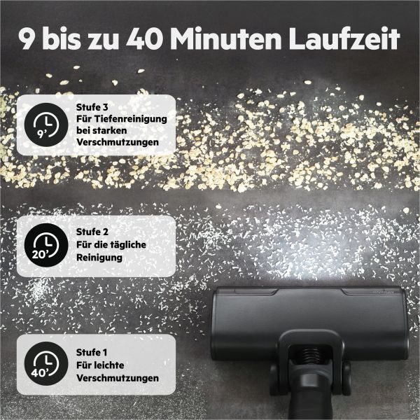 AEG AP72AF21DG - Dark Grey