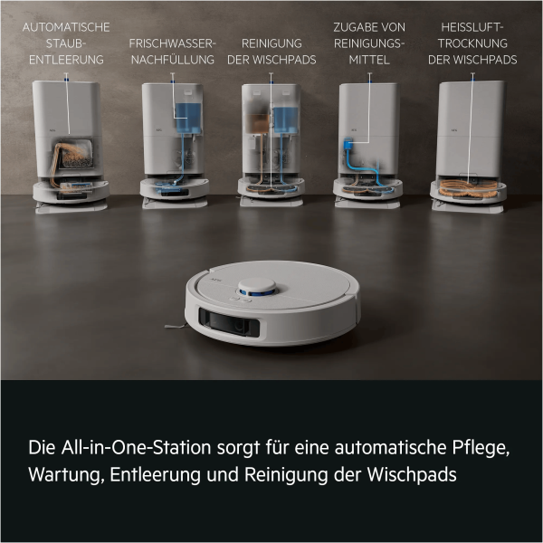 AEG AR81UW3SW - Reinigungs-Roboter - Shell White