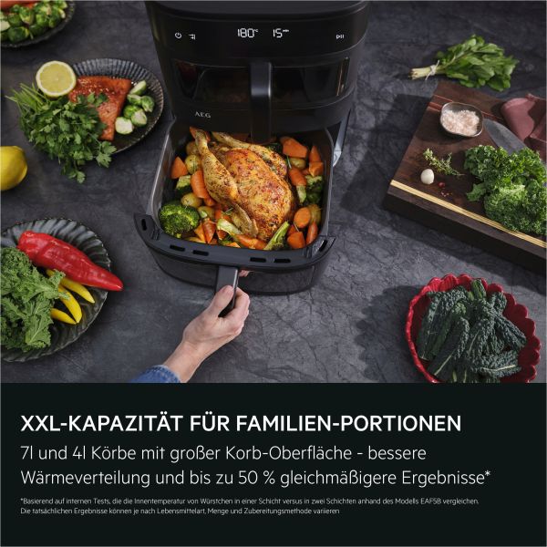AEG AAFD11B - Komplementäre Produkte