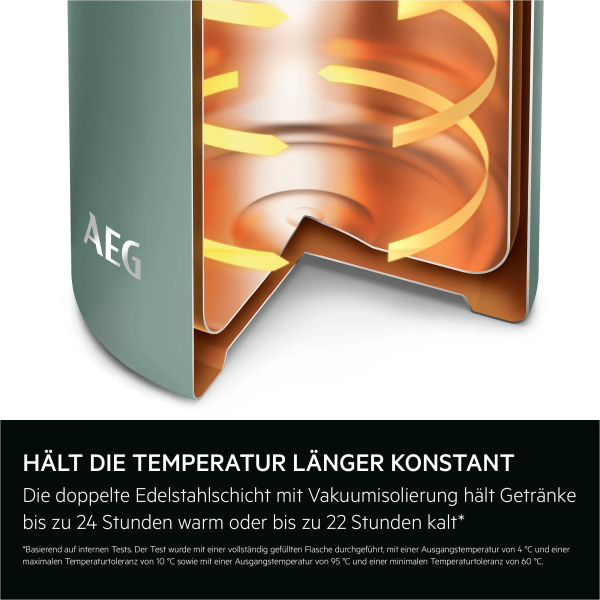 AEG ATHJ01 - Zubehör