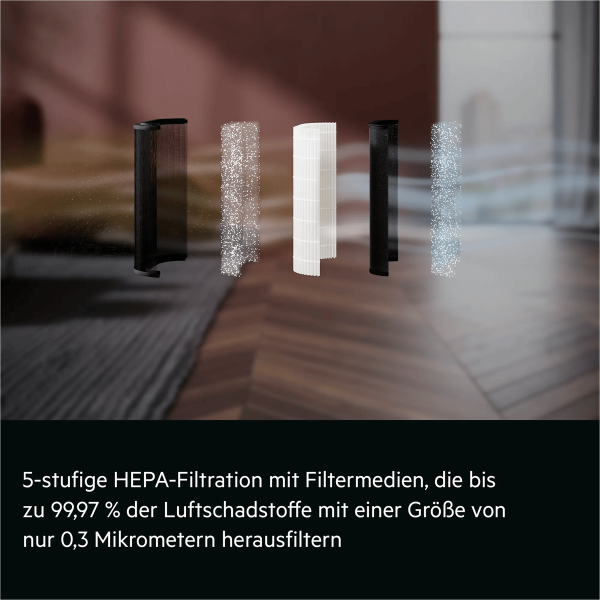AEG APO60571DG - Komplementäre Produkte