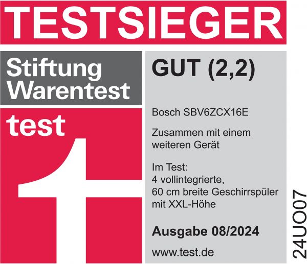 Bosch SBV6ZCX16E, Vollintegrierter Geschirrspüler