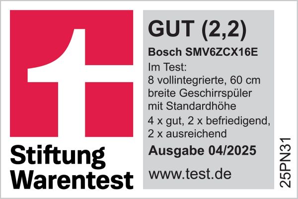 Bosch SMV6ZCX16E, Vollintegrierter Geschirrspüler