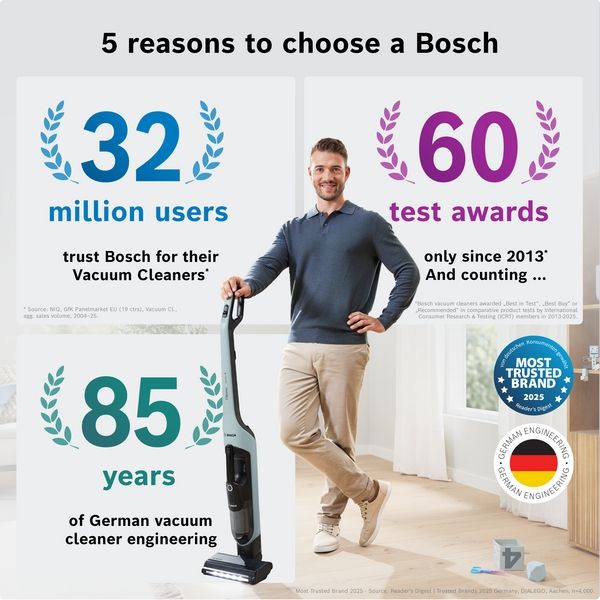 Bosch BHH4GN28, Akku-Staubsauger