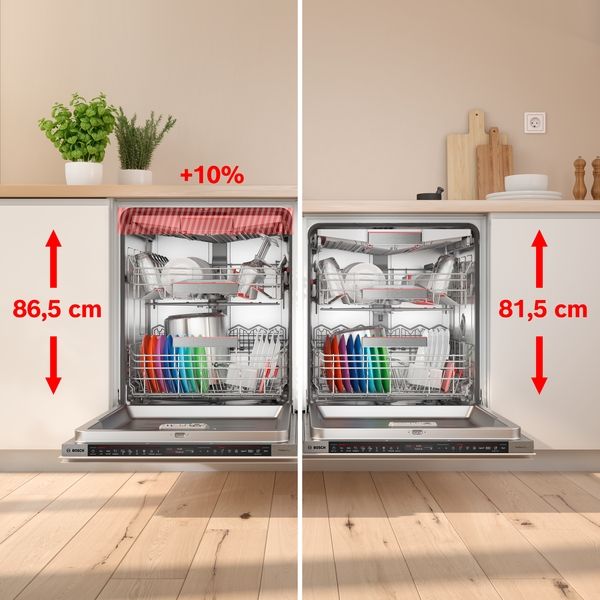 Bosch SBD8YCX04E, Vollintegrierter Geschirrspüler