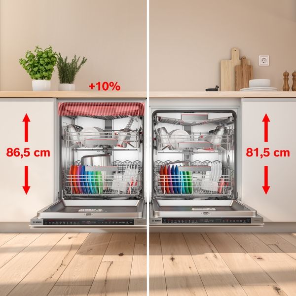 Bosch SBD8YCX04E, Vollintegrierter Geschirrspüler