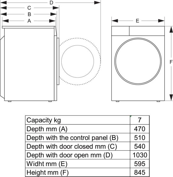 Gorenje DHNE72 - Trockner - Weiß