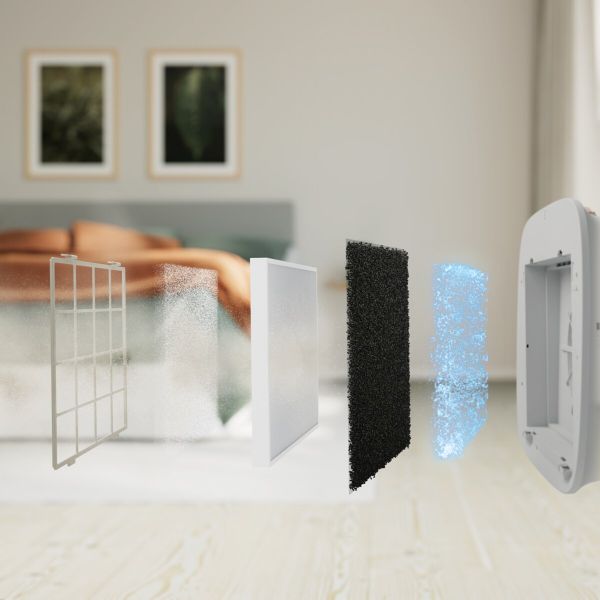 Electrolux EFWFRH3 - Zubehör