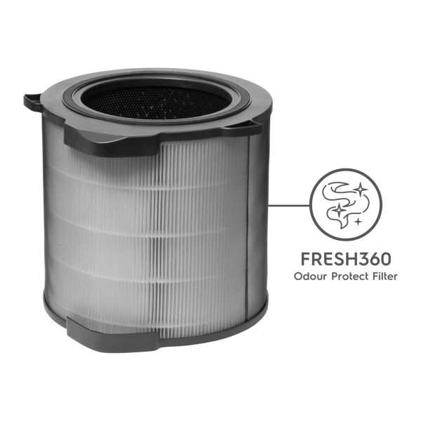 Electrolux EFDFRH4 - Zubehör