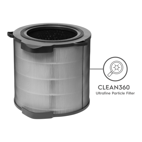 Electrolux EFDCLN4E - Zubehör
