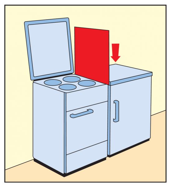 Hitzeschutzplatten, alu